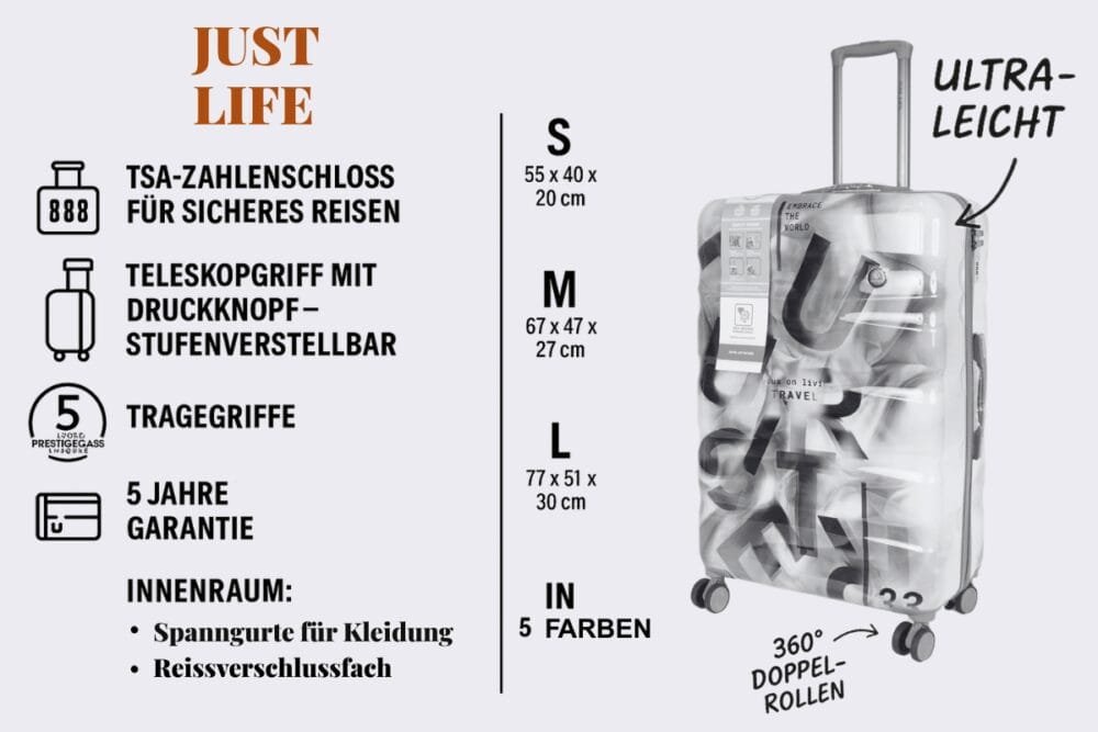 Hartschalenkoffer Set TSA Schloss – Just Life Design – 3 Grössen, Grün/Gelb